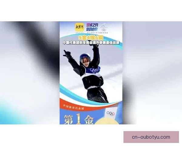 中国队境外冬奥创最佳战绩新高